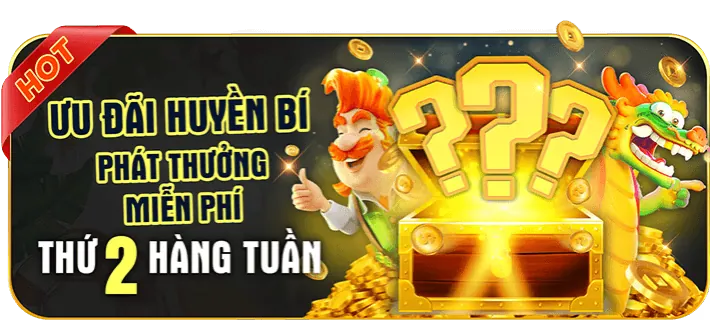 Hoàn trả hàng ngày/tuần tại CO88